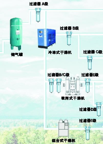 芜湖巨风机械代理商巨风空压机常州代理商2021